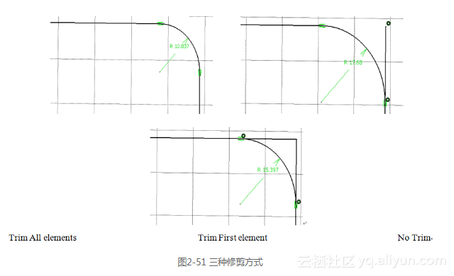 6f1054df66c25580a6ef494af7a2e0a0f6c2c513